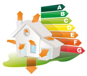 Bilan thermique